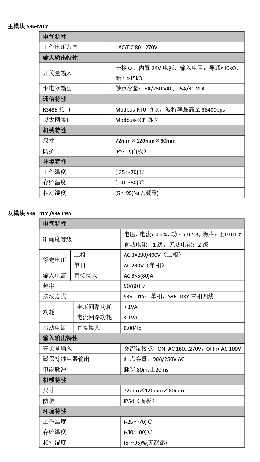 多用户预付费电能表S36(1)_20220728091422-01-02.jpg