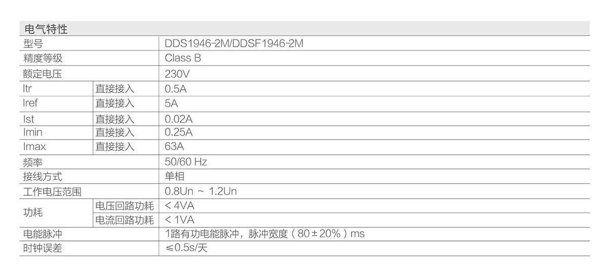 技术参数1 拷贝.jpg