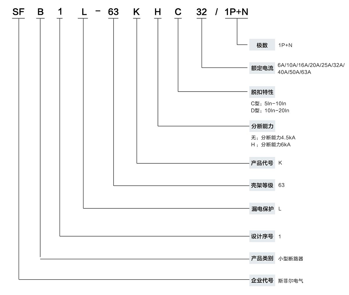 快速选型表 拷贝.jpg