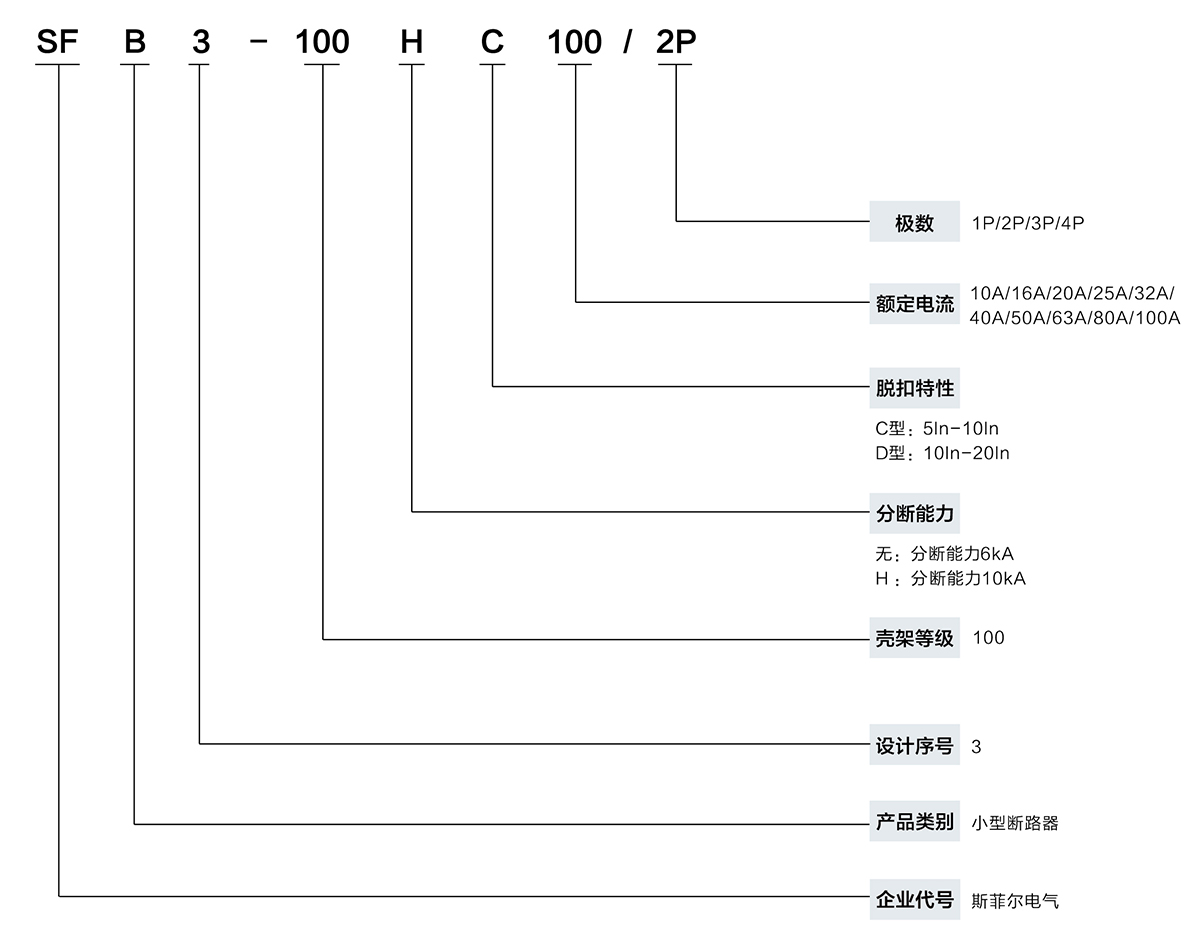 快速选型表 拷贝.jpg