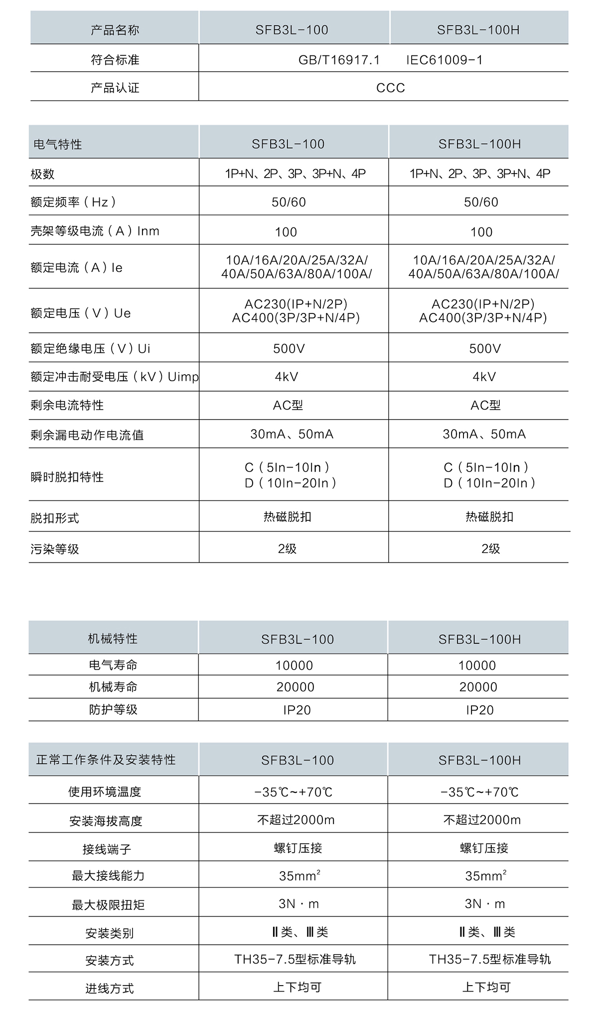 技术参数 拷贝.jpg