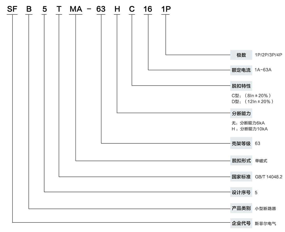 快速选型表 拷贝.jpg