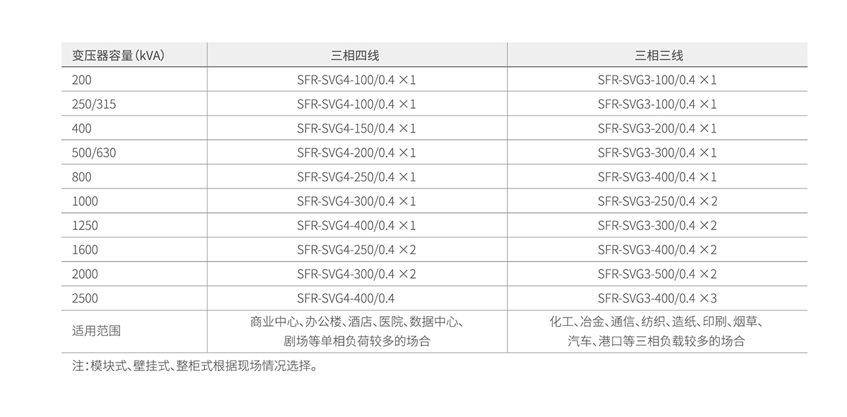 选型 拷贝.jpg