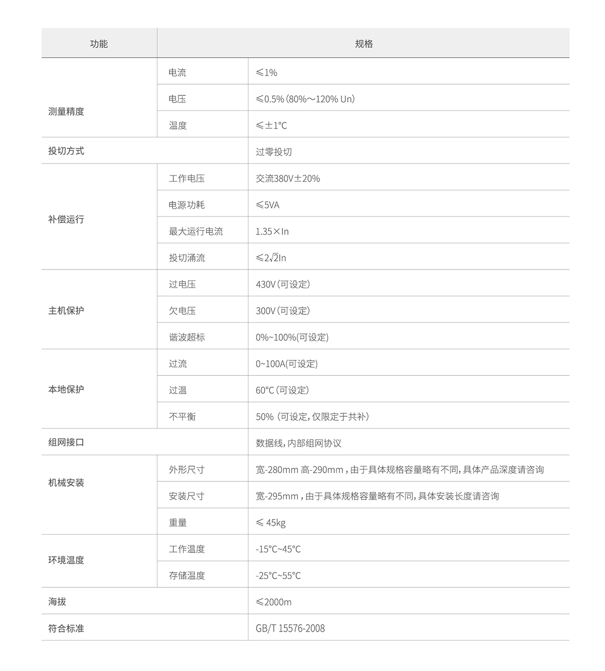 技术参数 拷贝.jpg