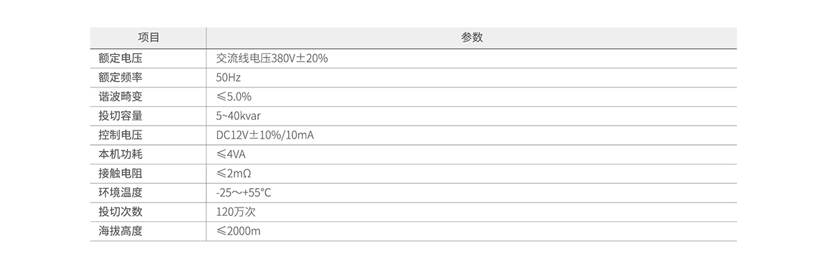 技术参数 拷贝.jpg