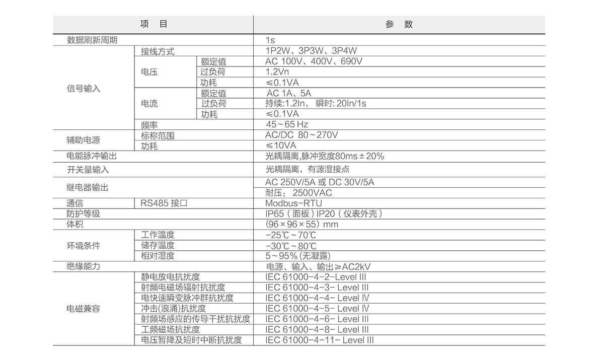 技术参数.jpg