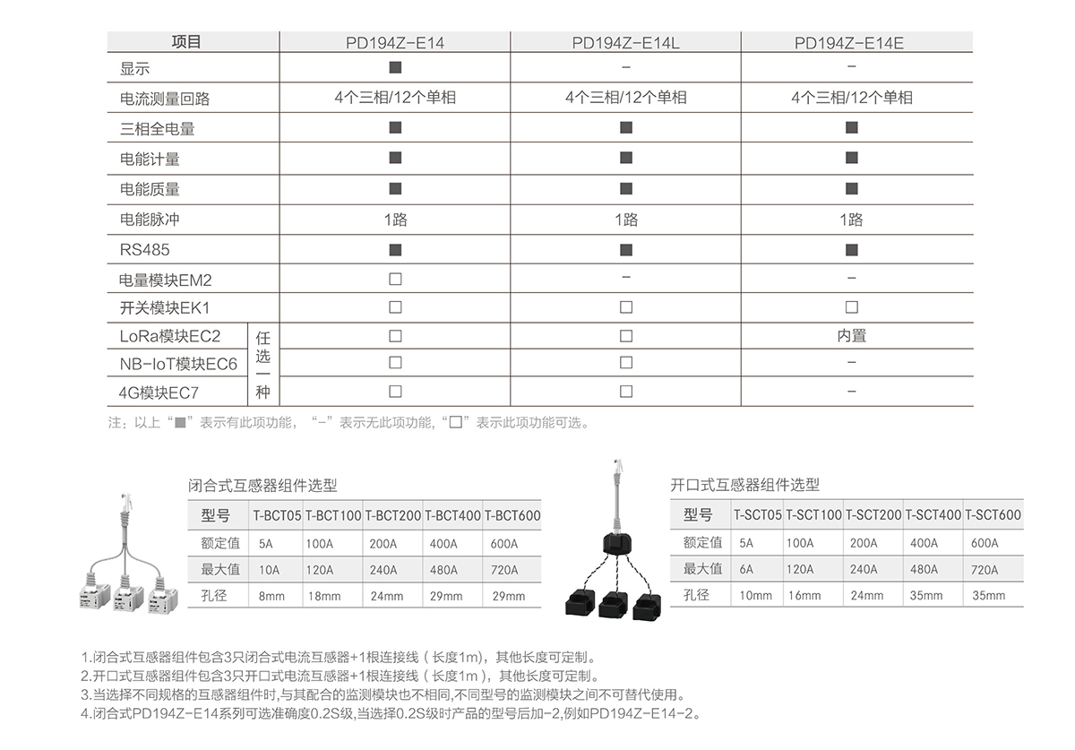 选型.jpg