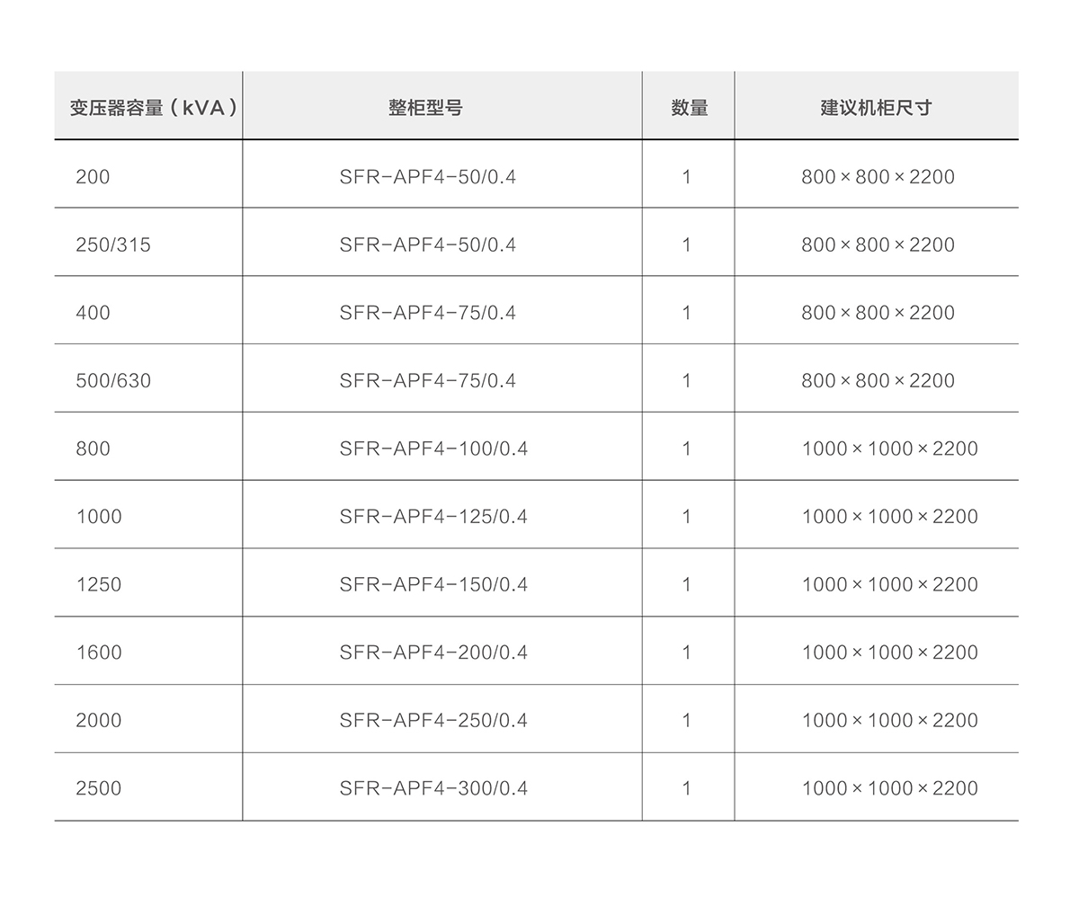 快速选型 拷贝.jpg