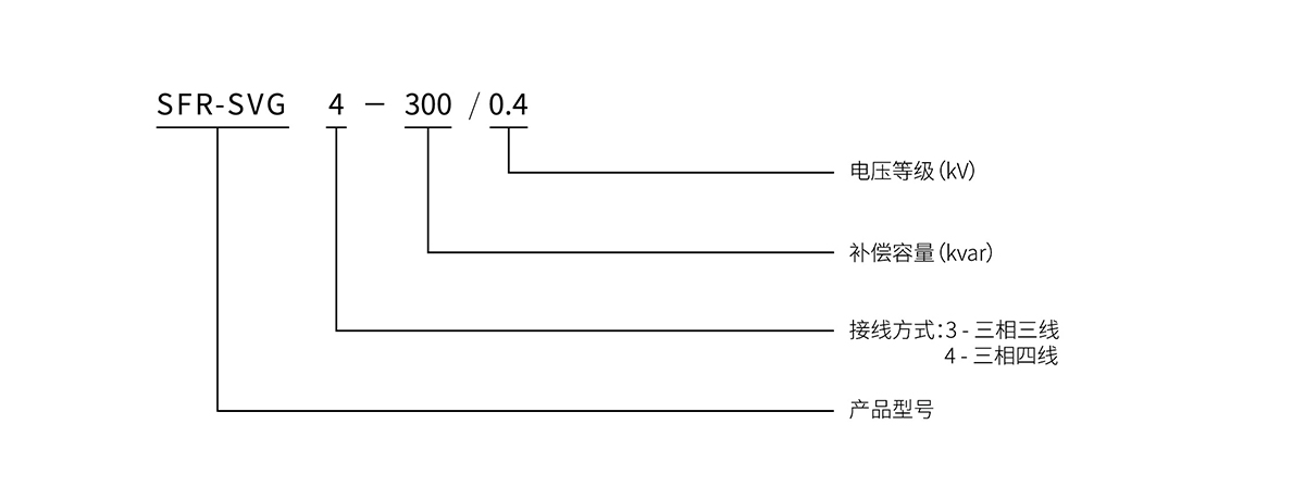 命名意义 拷贝.jpg