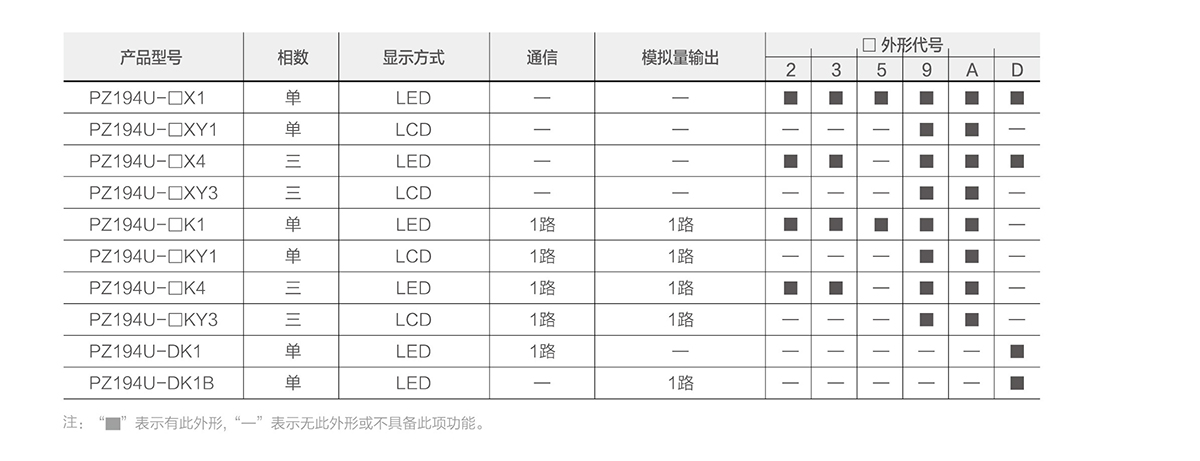 选型.jpg