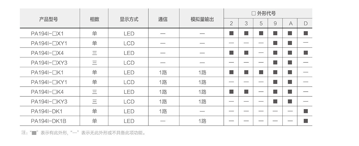 选型.jpg