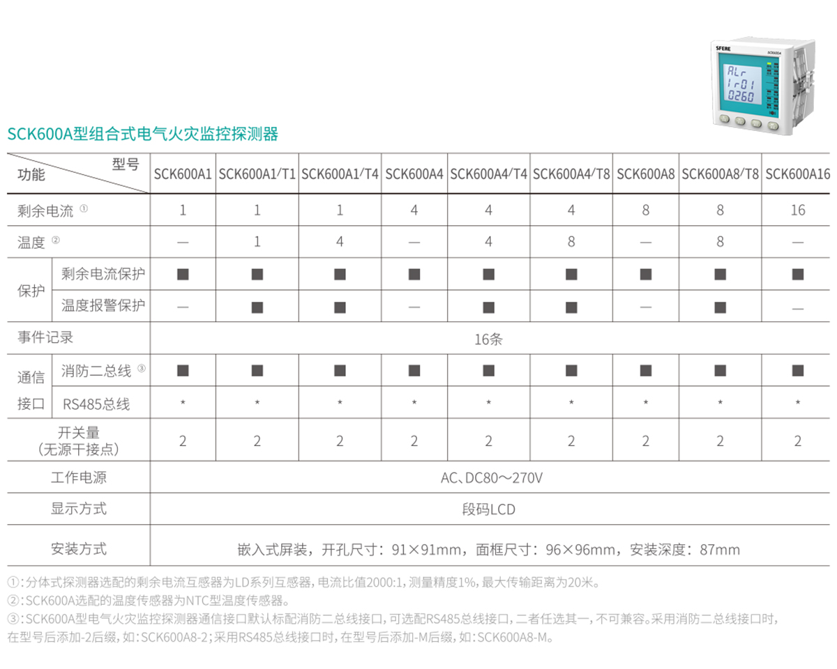 技术参数 拷贝.jpg