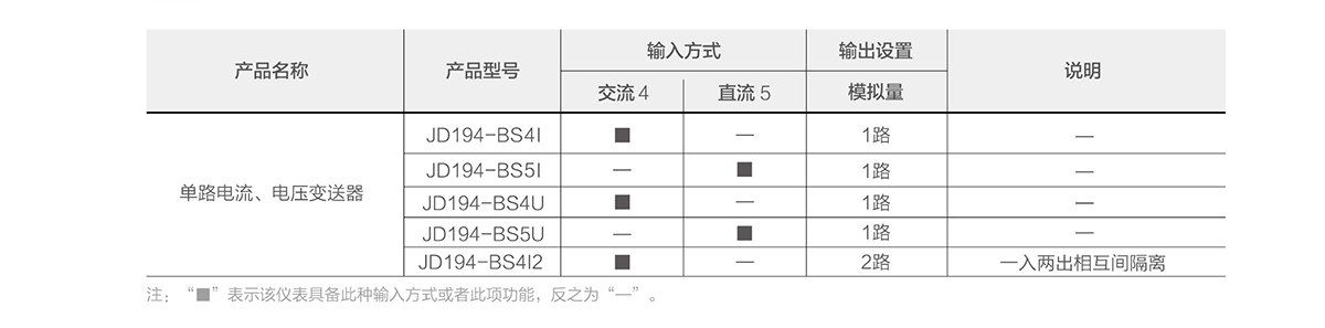 选型.jpg