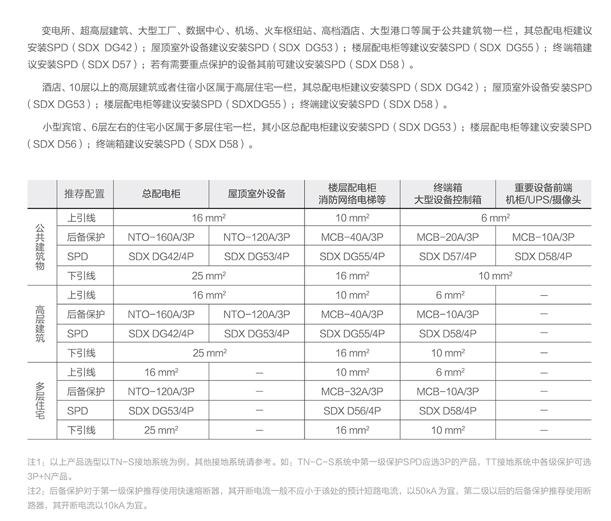 选型 拷贝.jpg