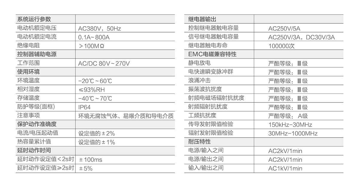 技术参数.jpg