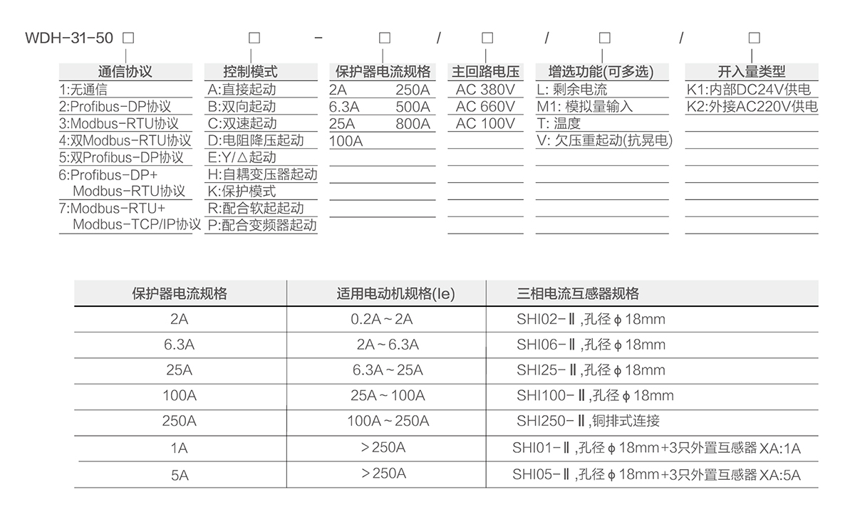 选型 拷贝.jpg