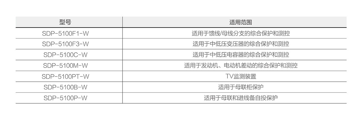 产品型号 拷贝.jpg