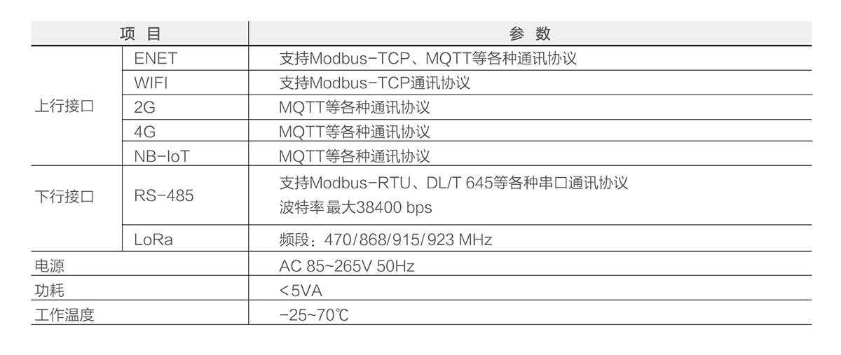 技术参数 拷贝.jpg