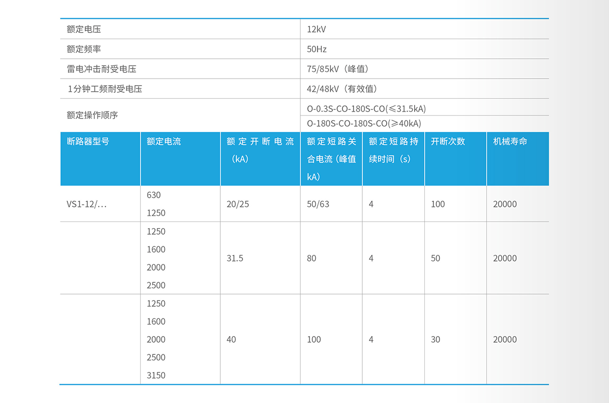 主要技术参数 拷贝.jpg