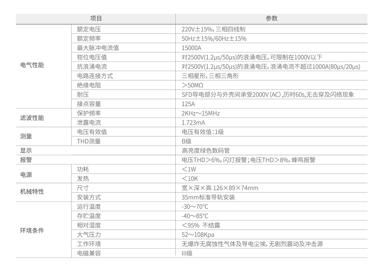 SFERE产品样本（高清）-138 拷贝.jpg